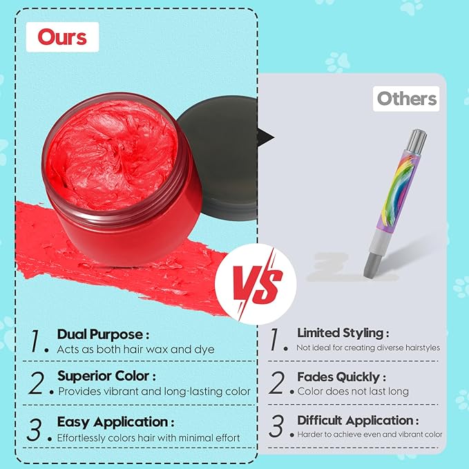 Red Hair Color Wax - Temporary & Washable Hair Styling Mud Gel for Men, Women, Kids,For Halloween, Cosplay, Party, Crazy Hair Day & Children's Day