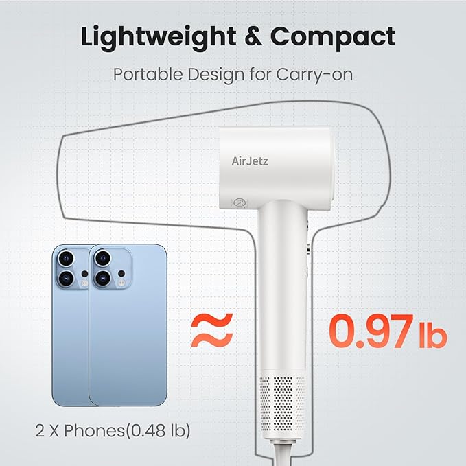 Hair Dryer, 160,000 RPM High-Speed Ionic Blow Dryer for Fast Drying, Professional Lightweight Hairdryer with Diffuser, Magnetic Nozzle, 4 Temps & 2 Speeds, Low Noise for Travel - White