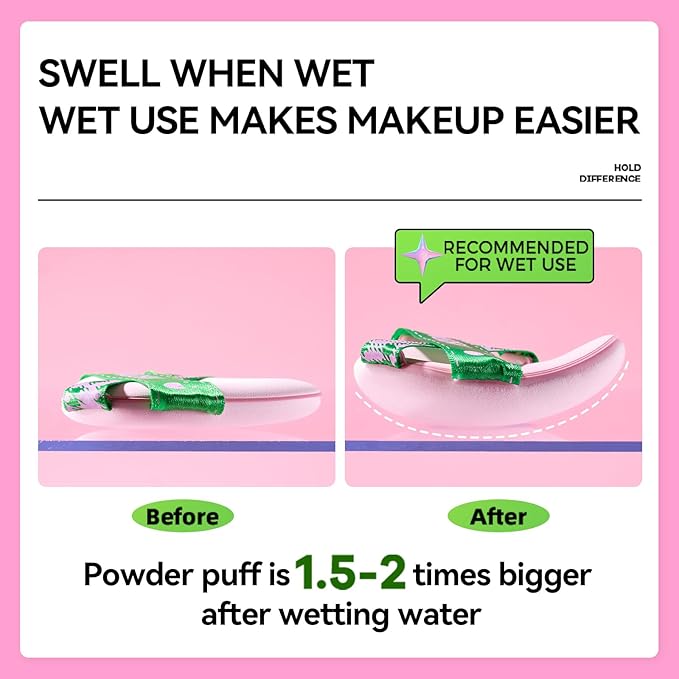 Makeup Sponge Set For Foundation Concealer, Triangle Powder Puff Soft Sponges Blender, Latex Free Blender Sponge For Liquid, Cream, and Powder Seamless & Flawless Makeup (GreenPink 3Pack)