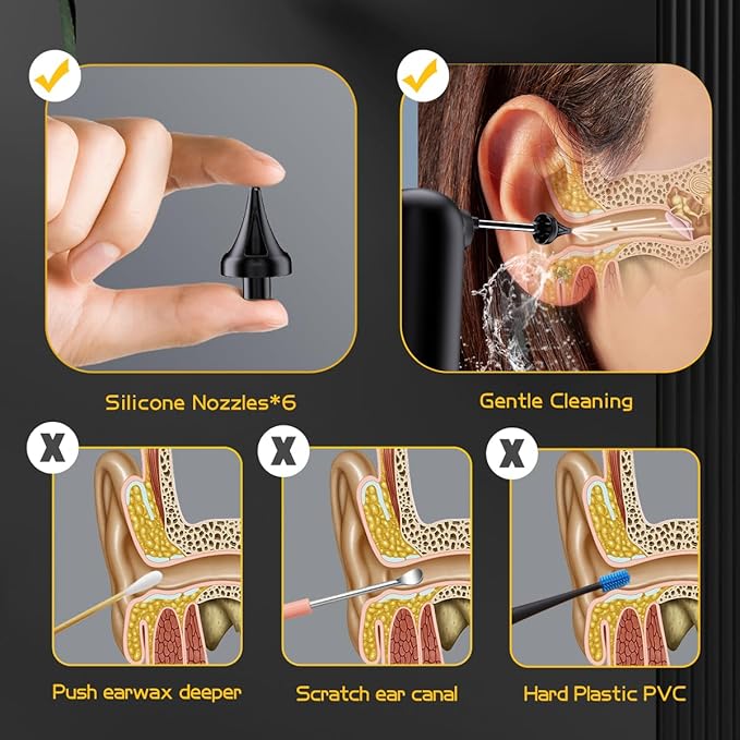Ear Wax Removal, 4 Pressure Settings Electric Ear Irrigation System, Electric Ear Wax Cleaner with IPX7 Waterproof, 6 Nozzles, 1 Cleaning Basin, USB Rechargeable, Safe for All, Easy to Use