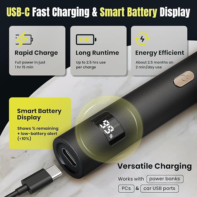 3-in-1 Nose Hair Trimmer for Men & Women – Electric Ear and Nose Hair Trimmer, Eyebrow Trimmer, USB-C Rechargeable Facial Hair Removal Device, Stainless Steel Blades, Digital LED Display