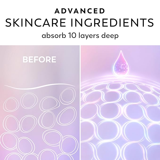 Olay Super Serum Hand & Body Lotion for Dry Skin, 24hr Long Lasting Hydration, 5+ Ingredient Serum Complex for Bright Even Firm Luminous Skin, Sweet Vanilla & Soft Wood Scent, 18.5 fl oz