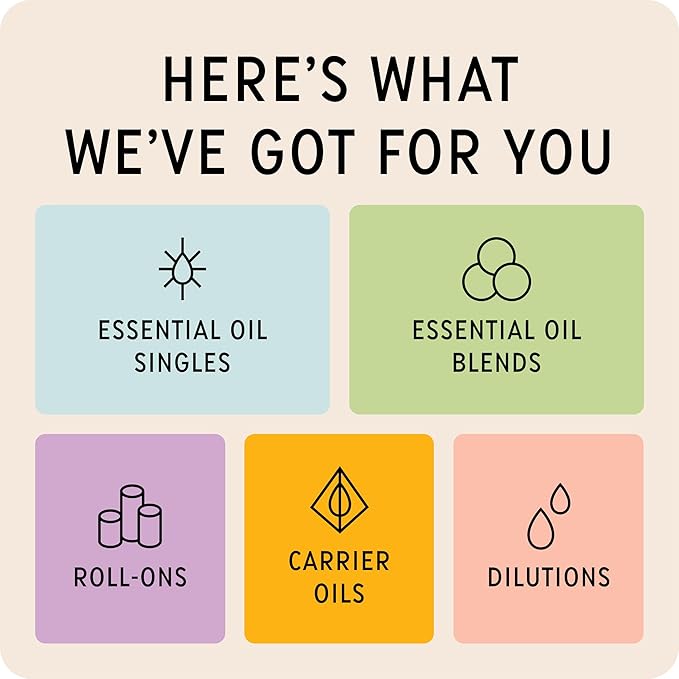 The Best Allergy + Outdoor Essential Oil Blend- Premium Grade- 100% Pure & Natural for Aromatherapy, Diffuser, Spa, Massage, Air Freshener- 10 ml (.33 fl oz)