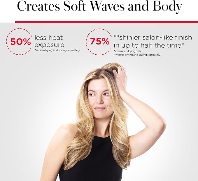 REVLON One Step Volumizer PLUS Hair Dryer and Styler - More Volume, Less Damage, and More Styling Control for Easy and Fast Salon-Style Blowouts, Plus Travel Friendly (Black)