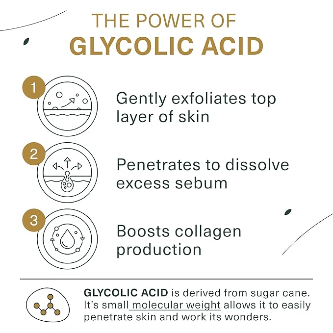 Glycolic Acid Face Wash, Exfoliating Facial Cleanser For Facial Skin Care, Acne Treatment Face Scrub, 10% Glycolic and Salicylic Acid 6 fl. oz - Botanic Tree (Pack of 2 - Buy 1 Get 1 Travel Size)