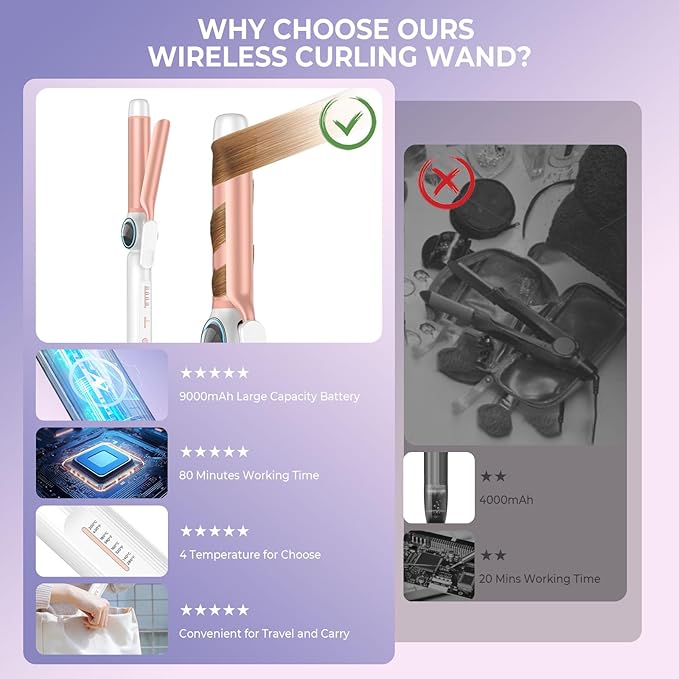 Cordless Curling Iron 9000 mAhUSB Rechargeable, 4 Temps Setting Cordless Hair Curlers, 280°F-400°F Travel Cordless Curling Wand, Wireless Ceramic Hair Styling Tools Hot Rollers Hair Curlers