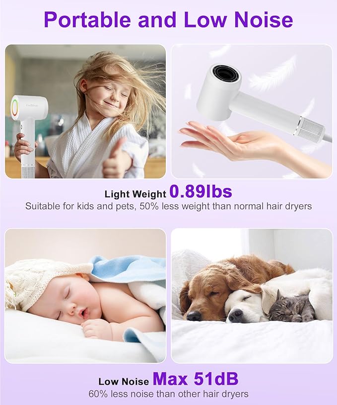 High-Speed Ionic Hair Dryer: 150000 RPM Brushless Motor 500 Millions Negative Ionic Care Blow Dryer for Fast Drying Low Noise Thermo-Control Hairdryer, Travel with Magnetic Diffuser & Nozzle