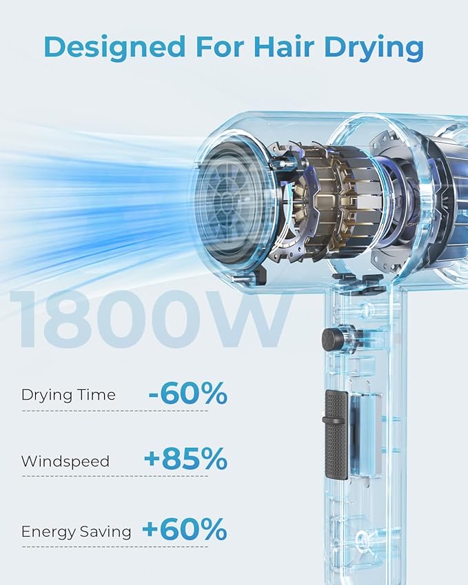 SHRATE Lightweight Ionic Hair Dryer with Diffuser - Powerful 1800W Blow Dryer for Fast Drying - Professional Low Noise Mini Hair Dryer for Travel, Gifts, Hair Styling