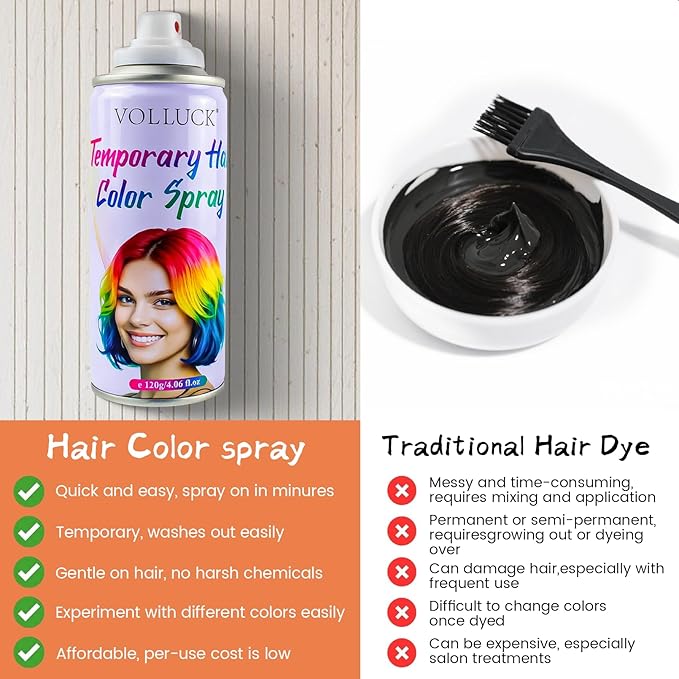 Hair Color Spray, Temporary Hair Dye for Women & Men, Vibrant Colors Hair Wax Gray Hair Cover for Party, Halloween, Cosplay (Orange, 120 ML)