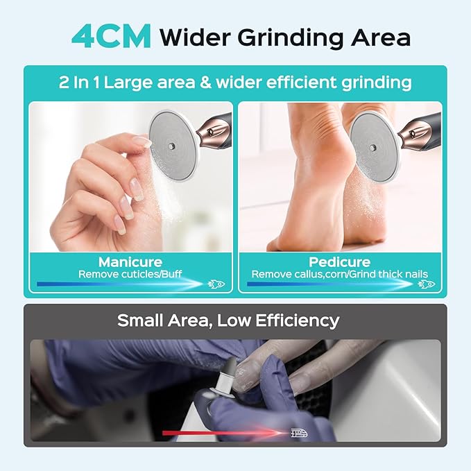 COSLUS Professional Manicure Pedicure Kit, 5-in-1 Electric Nail File for Toenail Hand Feet Care - Wider Grinder for Thick Nails, Cordless, 5 Speed, for Men Women Seniors Home Salon, Black, C43(END10)