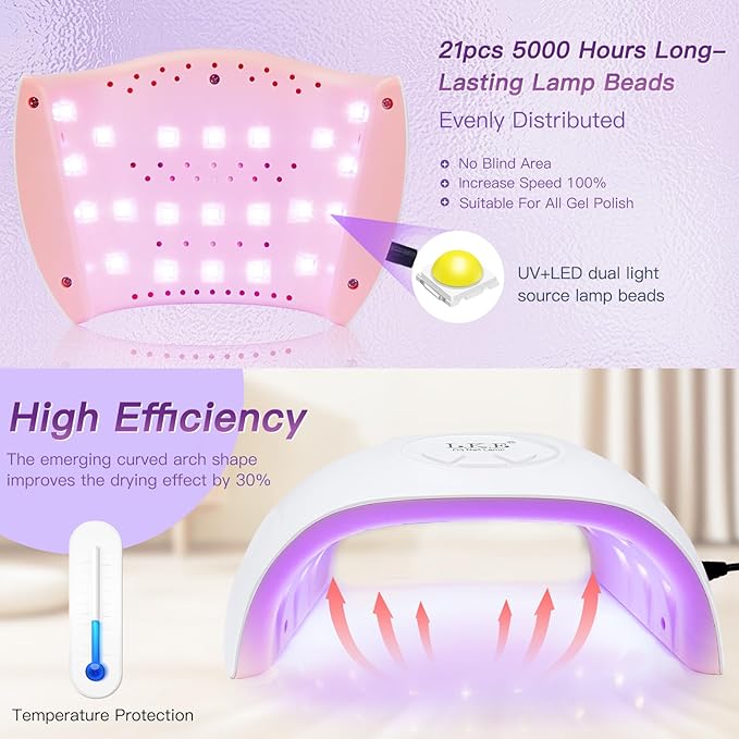 UV Light for Gel Nails, LKE 72W UV LED Nail Lamp with 21pcs Lamp Beads 3 Timers Smart Sensor Nail Dryer for Gel Polish Polygel Fast Curing Professional UV Light for Home Salon Nail Tools