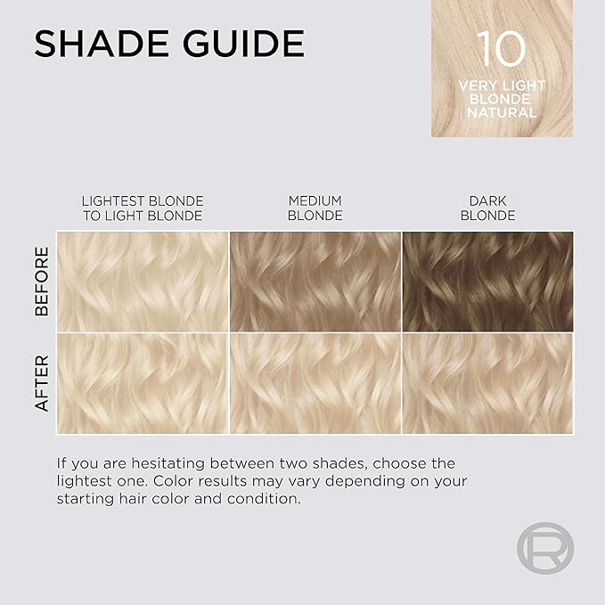 L'Oreal Paris Colorsonic Permanent Hair Dye Cartridge, Hair Color for Root Touch Up, Gray Coverage or All Over Color in just 5 Minutes, 10 Very Light Natural Blonde (Coloring Device Sold Separately)