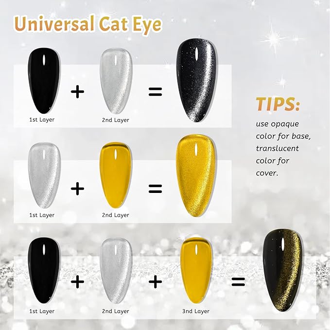 JODSONE 9 PCS Jelly Colors Gel Nail Polish Set with Base Coat Top Coat Warm Calm Stylish Jelly Gel Polish Set for Home DIY Nail Art