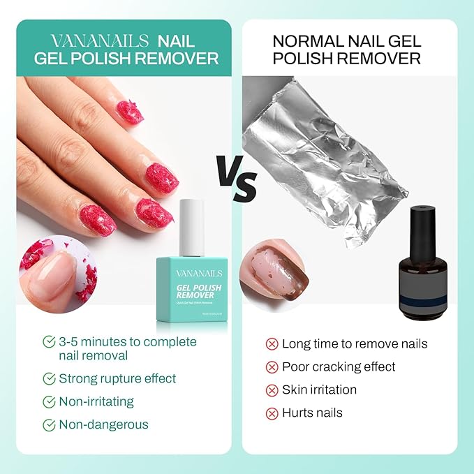 Gel Nail Polish Remover: Professional Gel Polish Remover for Gel Nail Polish Quickly Removes 3-5 Minute No Need for Foil Soaking or Wrapping - 15ML