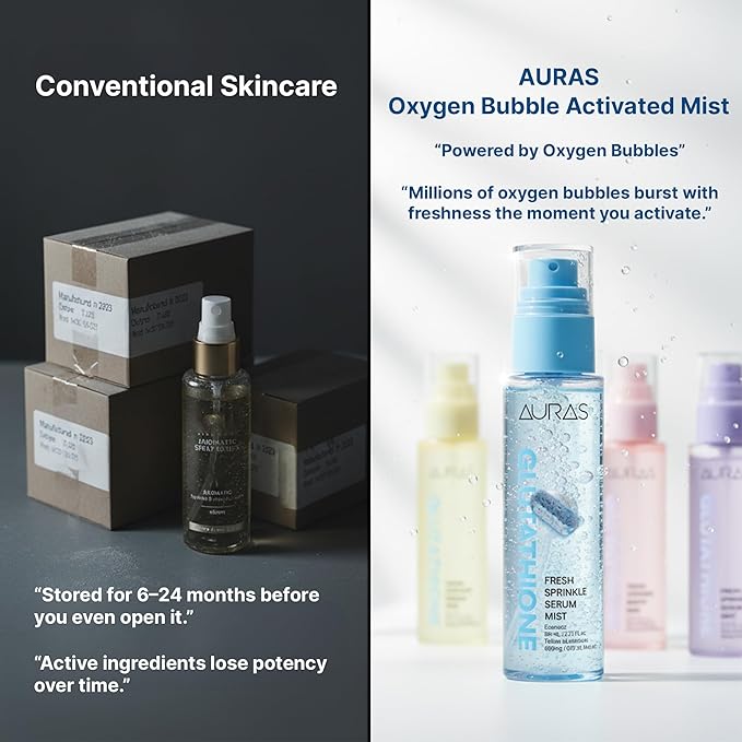 Auras Bakuchiol Pore-Tightening Mist K-Beauty | Fresh-Activated Retinol-Alternative Spray Serum for Anti-Aging & Elasticity, Korean Skincare Toner Mist for Sensitive Skin, 3.4 fl oz