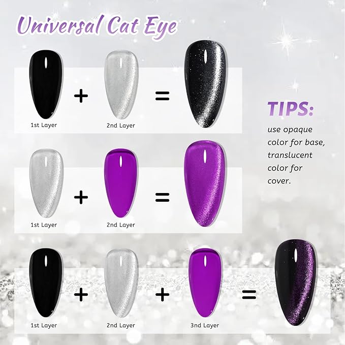 JODSONE 9 PCS Purple Jelly Colors Gel Set Base Coat Top Coat Elegant and Sweet Nail Art Gift DIY at Home