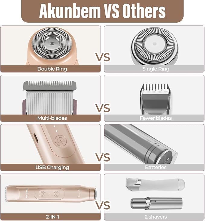 Bikini Trimmer for Women - 2 in 1 Electric Razors for Women - Dual Head Electric Shaver - IPX7 Waterproof Wet & Dry Use Body Hair Trimmer and Facial Hair Remover for Bikini Underarm Leg Arm