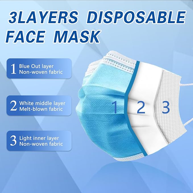 100Pcs Blue Disposable Face Mask, 3 Ply Masks with Soft Elastic Ear loops