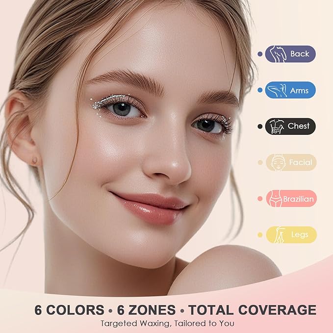 KeShi Waxing Kit for Women and Men, Digital Wax Warmer with 6 Bags Hard Wax Beads, at-Home Hair Removal Wax Kit for Full Body, Face, Eyebrow, Bikini, Legs, Brazilian & Sensitive Skin(Blush Dream)