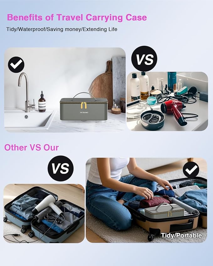 Hair Dryer with Carry Case, 160000 RPM Professional High-Speed Ionic Blow Dryer 200 Millions Negative Ionic&3 Speeds&3 Temps& Low Noise, Hairdryer with diffuser for Faster Drying, No Heat Damage,Black