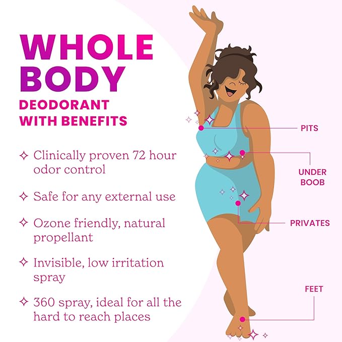 Lume Invisible Spray Deodorant For Women - Whole Body Deodorant Spray - 72 Hr Odor Control - Ozone Friendly, Natural Propellant - Aluminum & Baking Soda Free, Skin Loving - 3.6 ounce (Unscented)