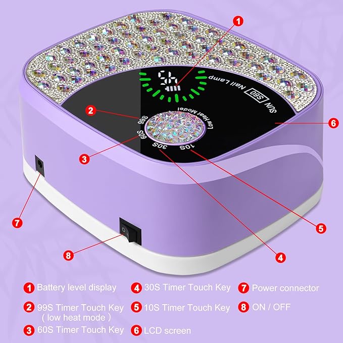 LIMEGIRL UV LED Nail Lamp Kit for Gel Polish Professional Fast Curing Purple Dryer Light Set with 4 Timer Settings Cordless Rechargeable Nail Art Cure Machine with UV Gloves and Automatic Sensor