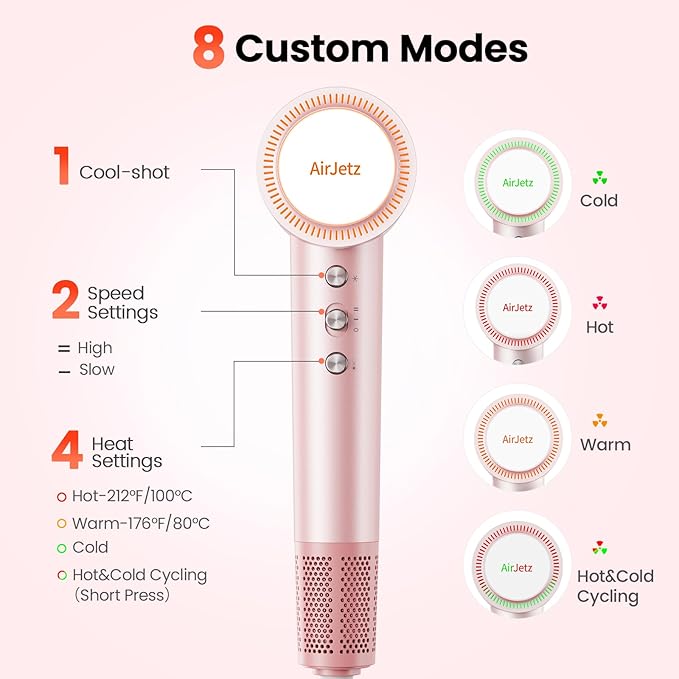 Hair Dryer, 160,000 RPM High-Speed Ionic Blow Dryer for Fast Drying, Professional Lightweight Hairdryer with Diffuser, Magnetic Nozzle, 4 Temps & 2 Speeds, Low Noise for Travel & Home - Pink