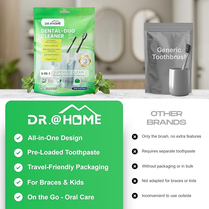 Disposable Travel Toothbrush on The go, Oral Care Set, Prepasted Mini Toothbrush 5 in 1 (Mint Paste+ Soft Bristles+Flosser+Pick+Tongue Scraper) | Individually Wrapped 24 Count - 1 Pack