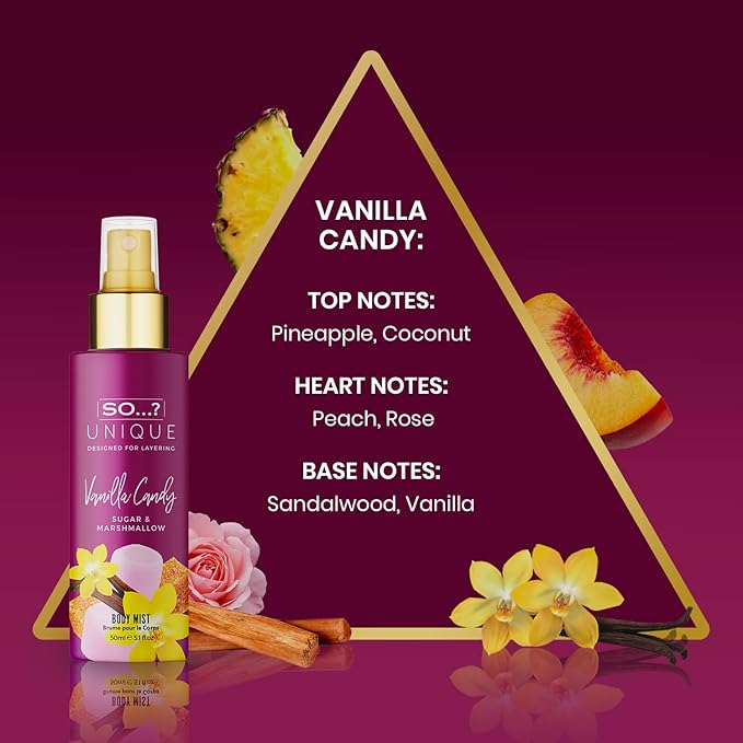 So…? Unique Body Mist Set - Perfumes for Women with Fresh, Floral, Sweet Scents - 6 Hour Wear Body Spray for Women - Travel Size Gift Set - 6 pcs