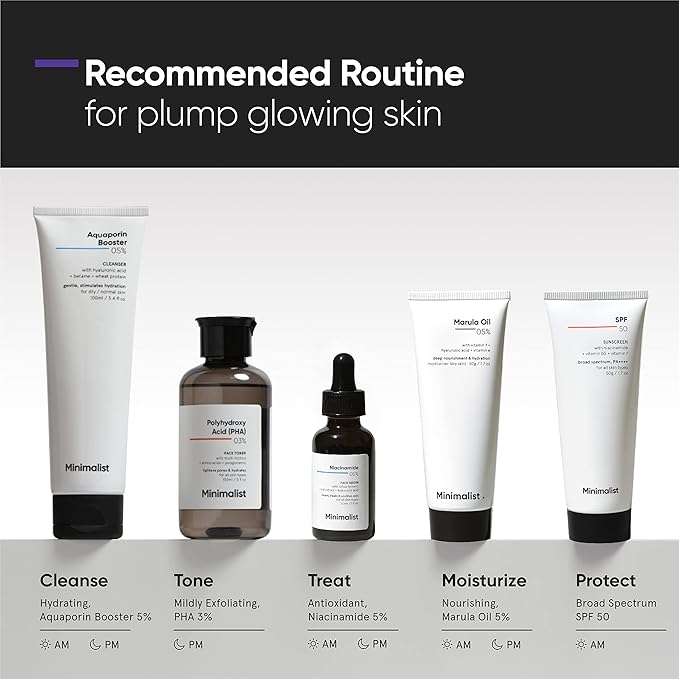 Minimalist Face Moisturizer for Dry Skin | 5% Marula Oil | With Hyaluronic Acid For Deep Nourishment & Hydration | Face Hydrating Moisturizer | For Women & Men | 1.7 Oz / 50 gm