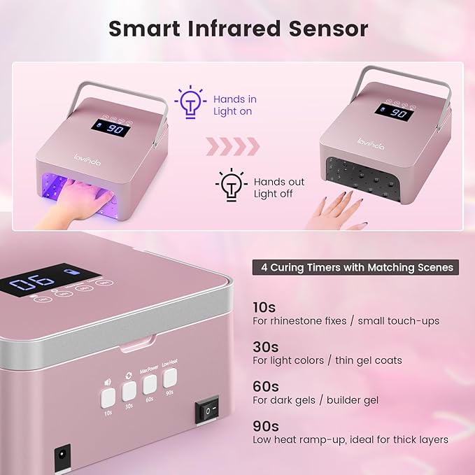Lavinda 60W Large UV LED Nail Lamp with Portable Handle, Rechargeable 5200mAh Nail Dryer with Dual Controls, Max/Low Heat, 3-Prong Safety Adapter & LCD for Salon & Home.