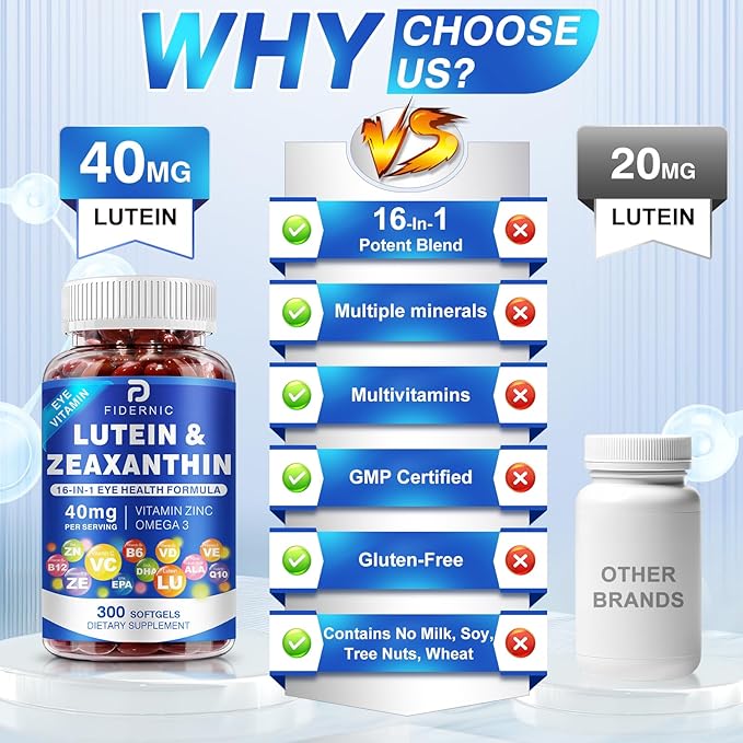 Lutein and Zeaxanthin Supplement - Eye Vitamins, 40 mg Lutein & 8 mg Zeaxanthin with Vitamins C, E, Zinc, Omega-3 & CoQ10 for Blue Light Protection, Eye Health Support, Eyebright  - 300 Softgels