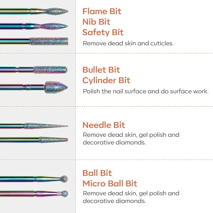 Modelones 24 Pcs Nail Drill Bit Set, 3/32” Ceramic Diamond Carbide Nail Drill Bits, Acrylic Gel Nail Bit Kit, Cuticle Remover Bits for Acrylic Gel Dip Powder Nail Manicure Pedicure