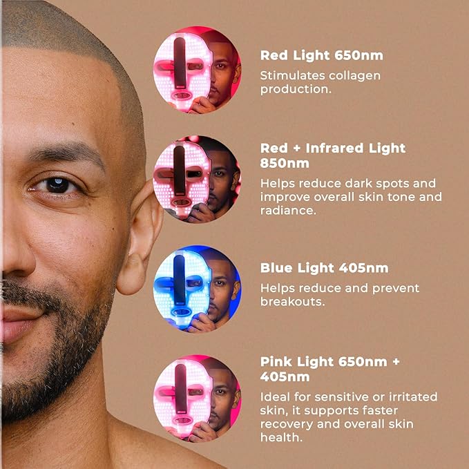 Capillus Red Light Therapy Mask – LED Face Mask Light Therapy 4 in 1 Infrared, Blue & Pink Red Light Mask Face Therapy Device
