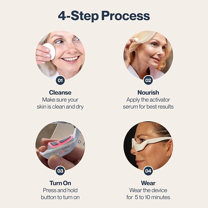 Renewa EyeLift | Under-Eye Beauty Tool with Gentle Light | Skincare Tool for Refreshing, Brightening and Radiant-Looking Skin | at-Home Self-Care Facial Tool for Smoother-Looking Eyes