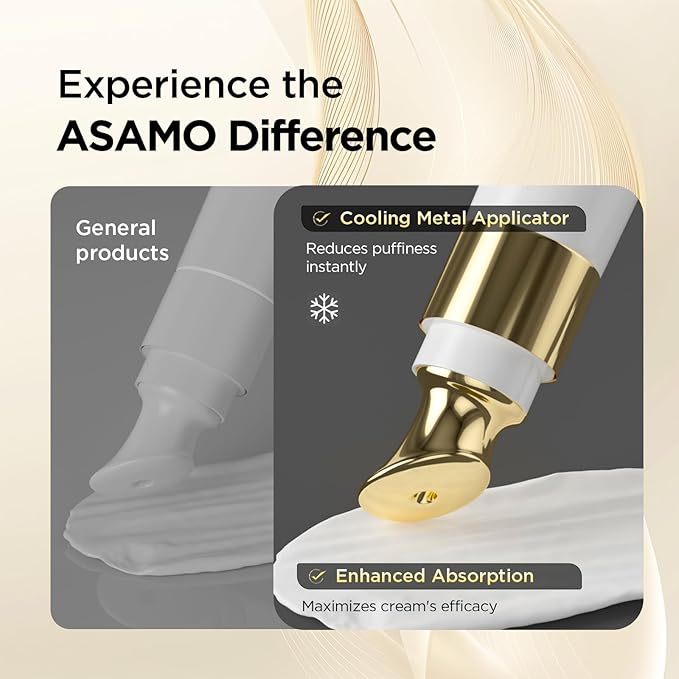 Retinol Eye Cream for Dark Circles and Puffiness – Hydrating Eye Serum for Wrinkles and Fine Lines, Anti-Aging Under eye Cream for Women, 0.71 fl oz