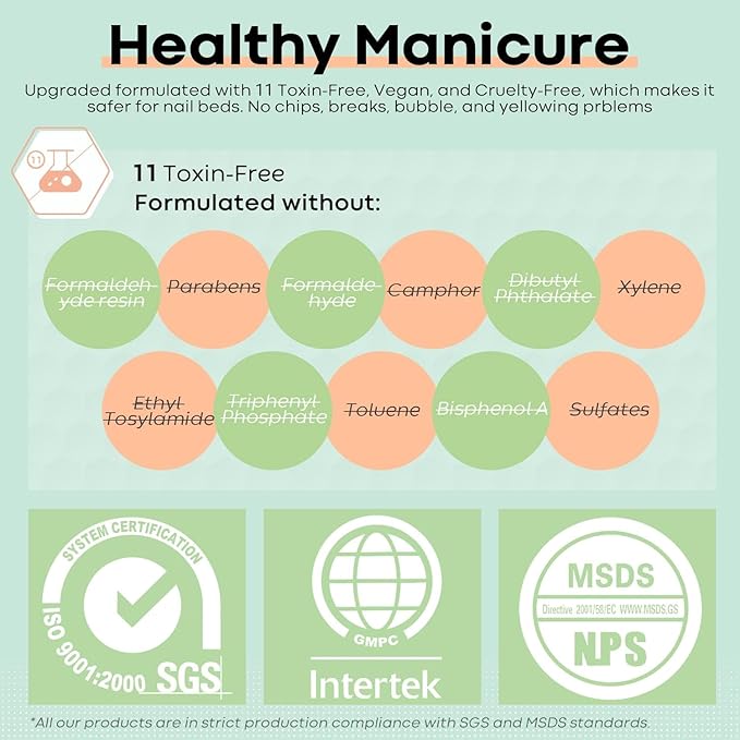 modelones Summer Gel Nail Polish, 15ML Milky Green Soak Off U V Light Cure Nail Polish Green Shades Pale Macaron Colors Nail Art Gel Design for Nail Lovers Gift Salon DIY