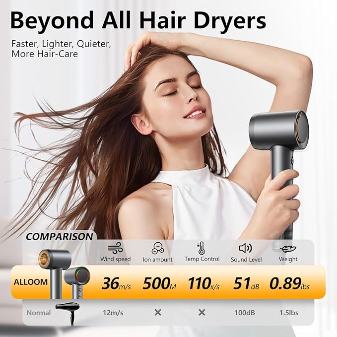 D YＳ０Ｎ Alternative Hair Dryer - 1 Min Fast Drying, High-Speed Blow Dryer with 500 Million Negative Ions, No Heat Damage, Low Noise, Professional Hairdryer with Magnetic Diffuser & Nozzle, Gunmetal