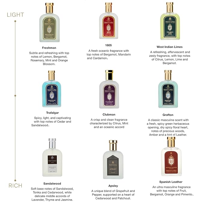 Truefitt & Hill Luxury Cologne - 1805 - Premium Long-Lasting Oceanic Men's Fragrance Presented in a Beautifully Etched Traditional Atomizer Bottle - 3.38 oz.