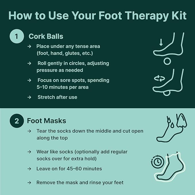 YogaMedic 3 Foot Masks for Dry Cracked Feet & 2 Cork Balls for Massage - Set of Exfoliating & Hydrating Feet Mask & Lightweight Trigger Point Yoga Balls, Foot Peeling Mask & Exercise Ball, Women & Men