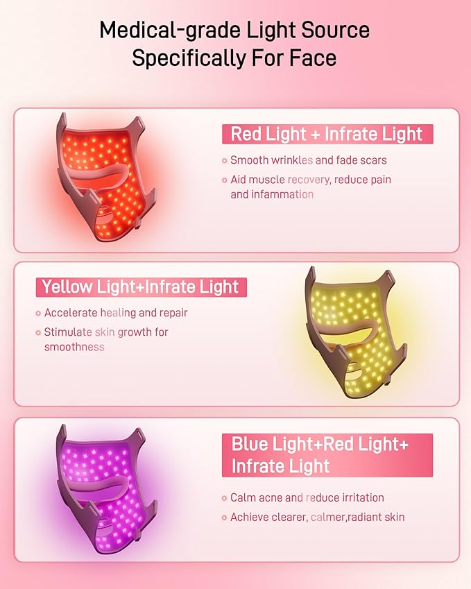 2025 New Red Light Therapy for Face, Glowing Wireless LED Face Mask Light Therapy with Advanced 4-Core LEDs, 2000mAh Remote, 660nm&850nm Near-Infrared Red Light therapy Mask for Home & Travel.