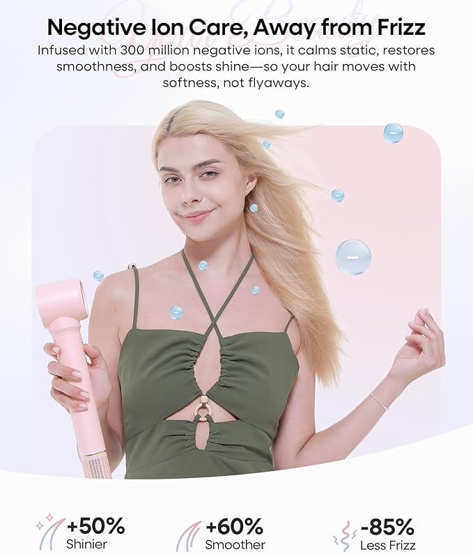 7 in One Hair Dryer Brush with Auto Wrap Curlers, Negative Ionic, No Heat Damage, Blow Dryer, Fast Drying & Frizz-Free Styling, Hot Air Styler, Straightener&Volumizing Brush with Storage Bag