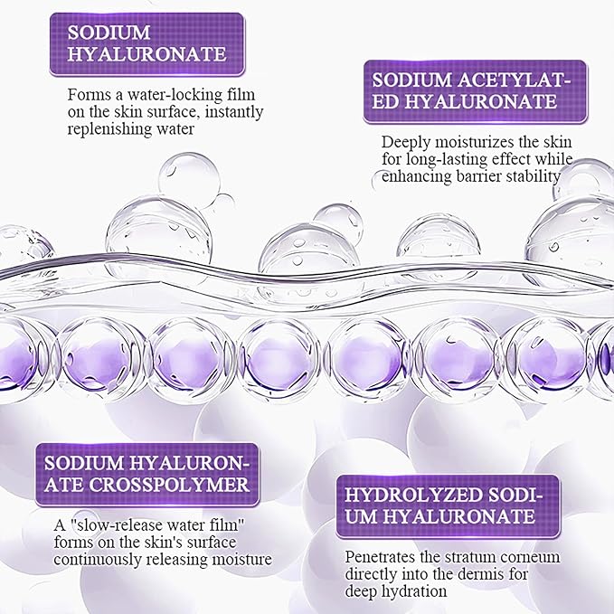 Skin Renewing Night Cream - Niacinamide, Peptide Complex & Hyaluronic Acid Face Moisturizer | Anti-Aging,Reduces Fine Line Appearance, Enhances Skin Elasticity，Suitable for All Skin Types, 1.76 fl.oz