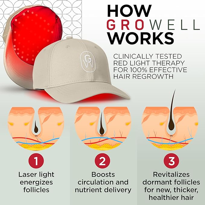 Red Light Therapy Hair Growth Cap – FDA Cleared Laser Treatment for Hair Regrowth and Reduced Shedding – LED & Laser Red Light Therapy Clinically Proven in Double-Blind Studies -Beige