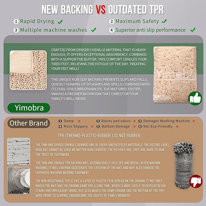 Yimobra Bathroom Rugs Non Slip Washable - Ultra Soft Absorbent Chenille Bath Mat, Quick Dry Shaggy Floor Carpet for Tub Shower, Light Brown Home Decor Accessories, 24x17 Inch