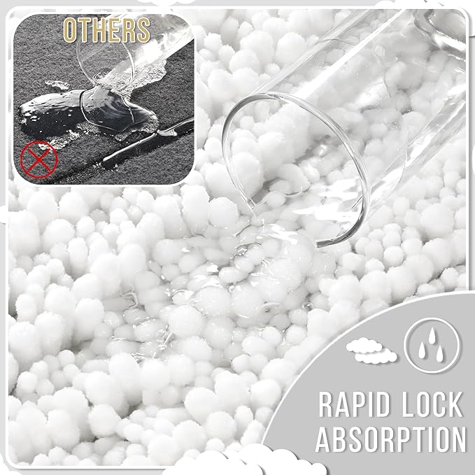 Yimobra Bathroom Rugs Non Slip Washable - Ultra Soft Absorbent Chenille Bath Mat, Quick Dry Shaggy Floor Carpet for Tub Shower, White Home Decor Accessories, 24x17 Inch