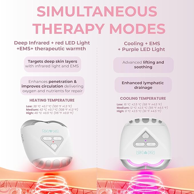 RIKI LOVES RIKI Sculptress PRO Gua Sha – 5-in-1 Smart Facial Massager with Heat, Cooling, Micro, LED Light Therapy & Vibration | Lifting & Tightening Tool for Face Contour, Puffiness & Glowing Skin