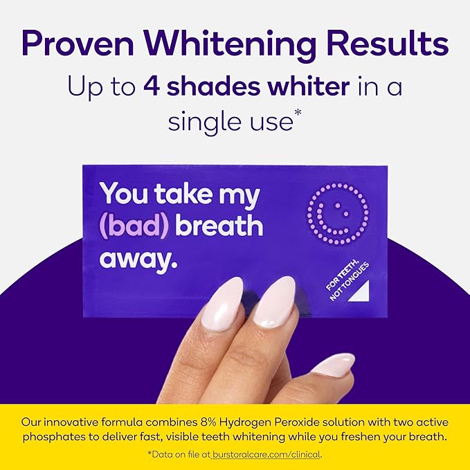 Burst Teeth Whitening Breath Strips (Polar Mint/1 Pack) | Kills 93% of Bad Mouth Germs | Up to 4 Shades Whiter in One Use | Easy to Apply/Quick Dissolving