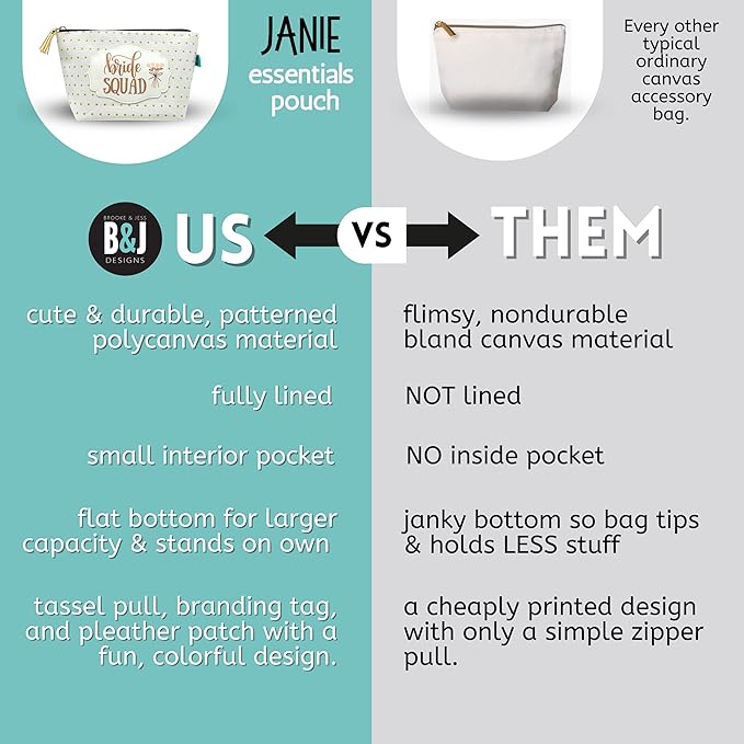 Makeup Bag for Women - Stylish Gold Dotted Cosmetic Pouch & Travel Toiletry Bag with Zipper - Perfect Wedding Party, Bride Squad, Bridesmaid Gift - Cute & Functional Organizer for Makeup & Accessories