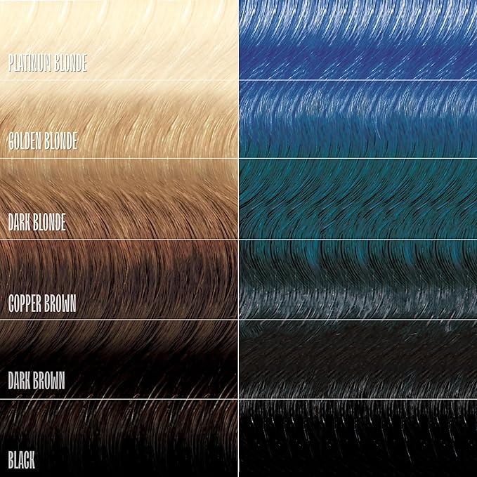 Overtone Semi Permanent Hair Color Conditioner, Blue Lagoon, 8 oz, Nourishing, Damage-Free, Color Depositing Mask for All Hair Types with Shea Butter & Coconut Oil, Vegan & Cruelty-Free